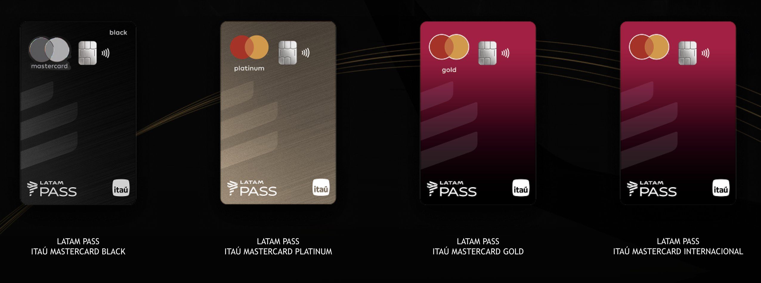 LATAM Mastercard Libertadores