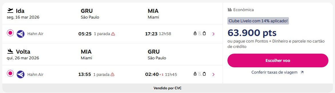 Livelo Flórida