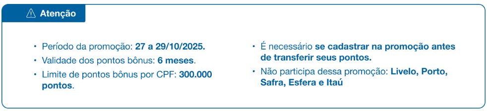 Azul fidelidade transferências
