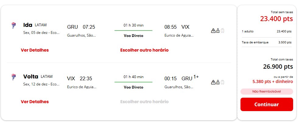 Esfera Viagem