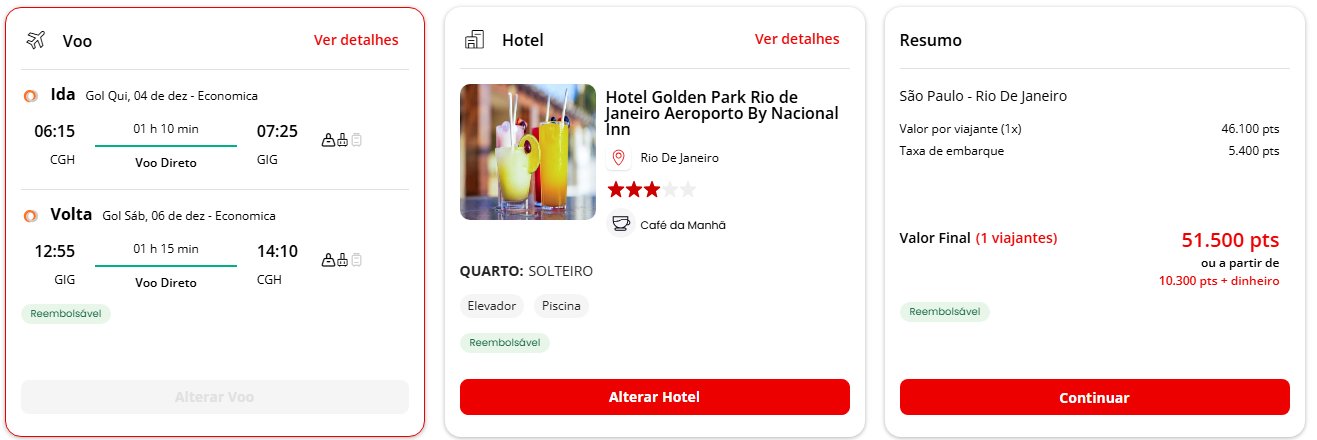 Esfera Viagem
