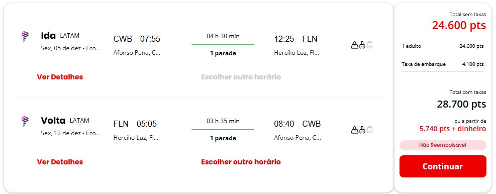 Esfera Viagem
